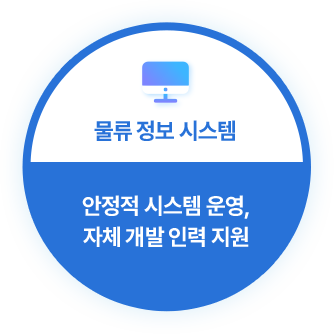 물류 정보 시스템